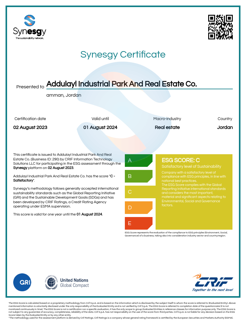 surveycertificate addulayl industrial park and real estate co. 02 08 2023